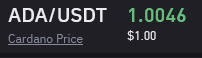 Where are the Cardano is back over a dollar tweets at?
$Ada