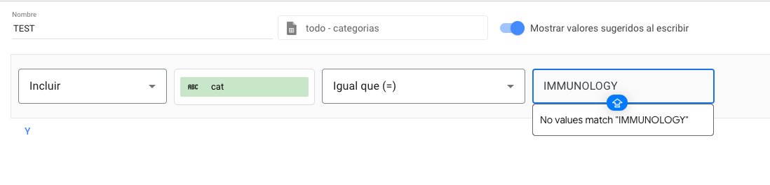 ¿Y esto de la sugerencias en los filtros? Si además funcionase (ejem, que ese valor sí existe), consiguen hacer el selector de filtros mínimamente usable cuando tienes más de 10 y permiten duplicarlos, a mi ya me valdría como regalo de Navidad #lookerstudio