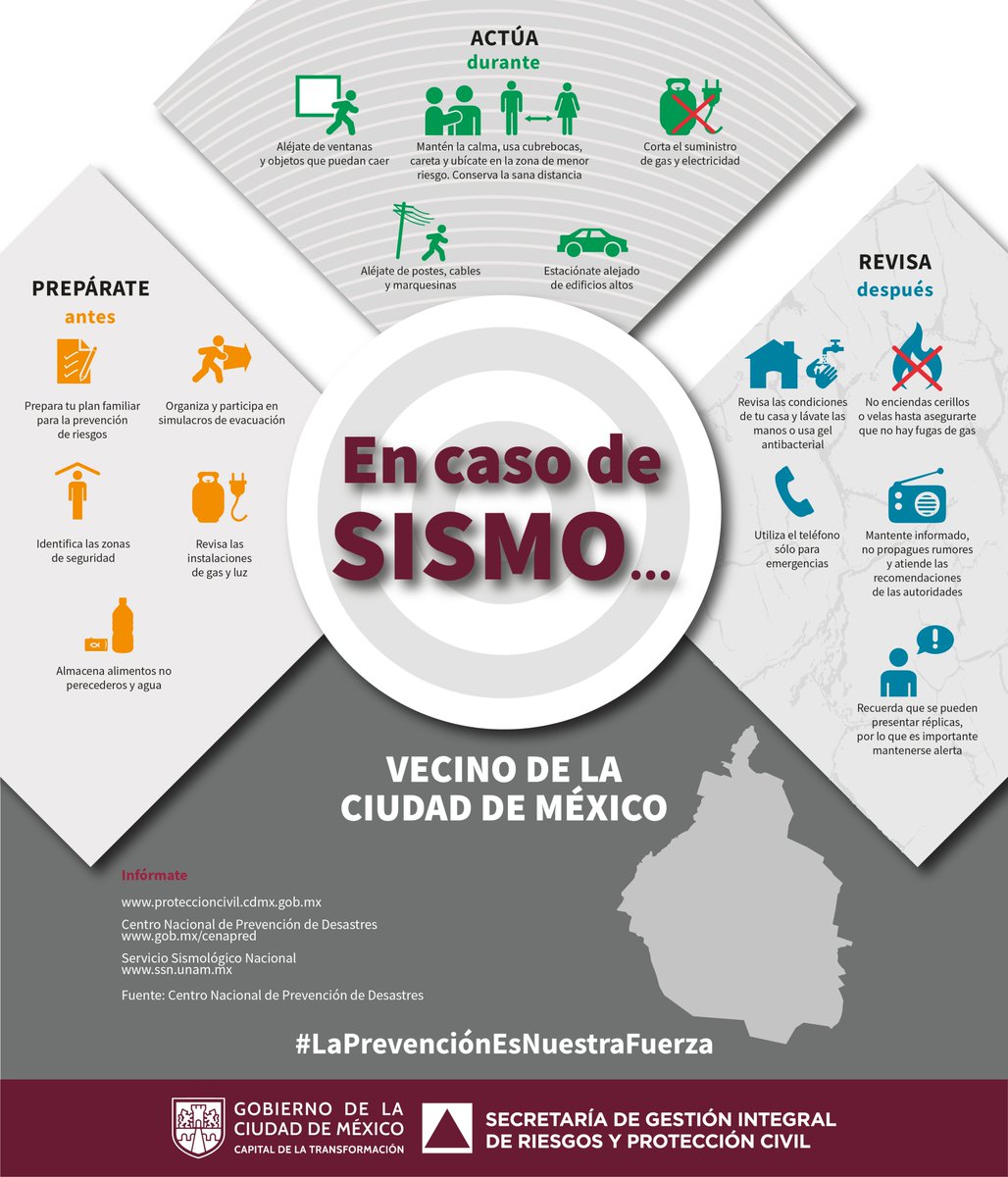 Secretaría de Gestión Integral de Riesgos y PC tweet media