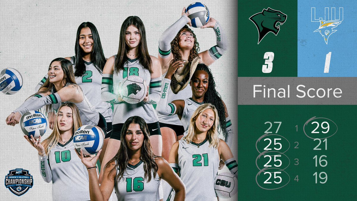 Cougars volleyball gets past LIU 3-1, advance to the NEC Championship match against the winner of FDU/Saint Francis

NEC Player of the Year Patrycja Lagida with 25 kills and NEC Setter of the Year Wiktoria Zagumny with 52 assists

Championship match is Saturday at 6p

GO COUGARS!