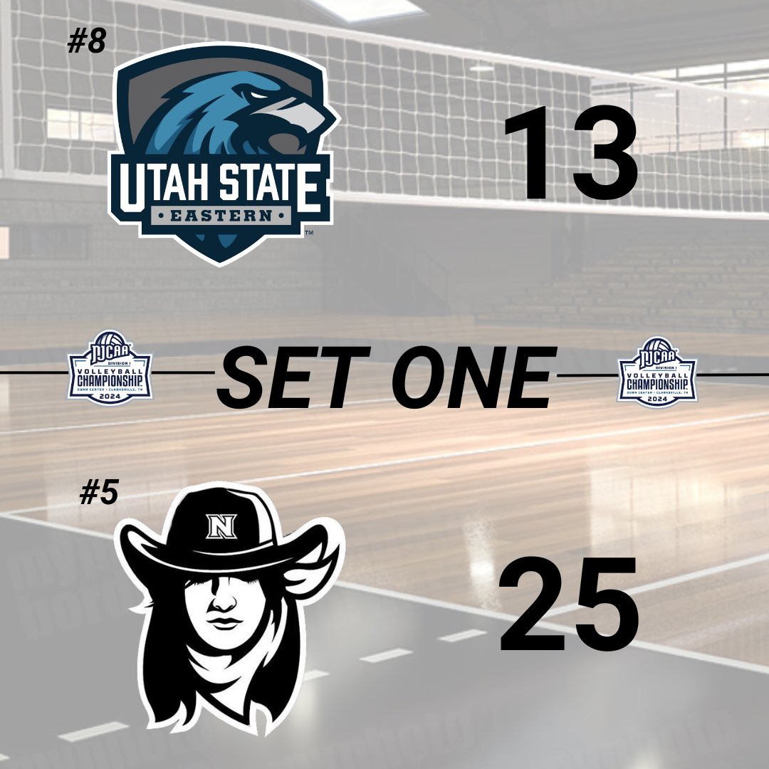 Utah State Eastern Women's Volleyball (@usuevolleyball) on Twitter photo 