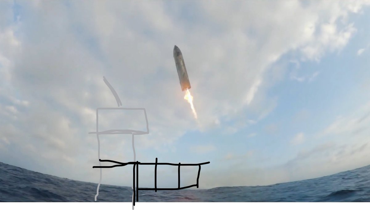 CarlsonCedric's tweet photo. @SpaceX Accurate picture of mechazilla catching SN31 https://t.co/fSedq5aup3