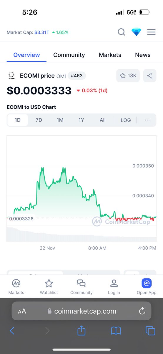 J ⭕️N tweet media