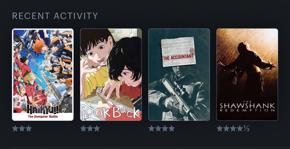 princeofthelamb's tweet photo. @letterboxd Good eats https://t.co/kl28DjkOD7