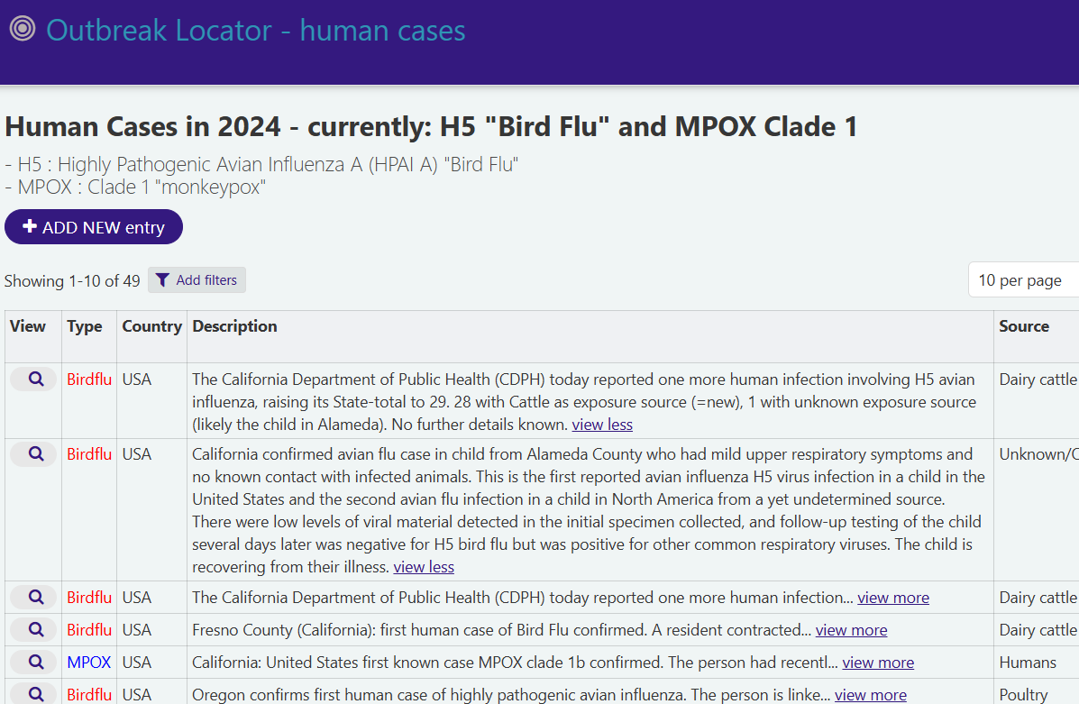 BD Dataplan - Bart Bolkestein tweet media