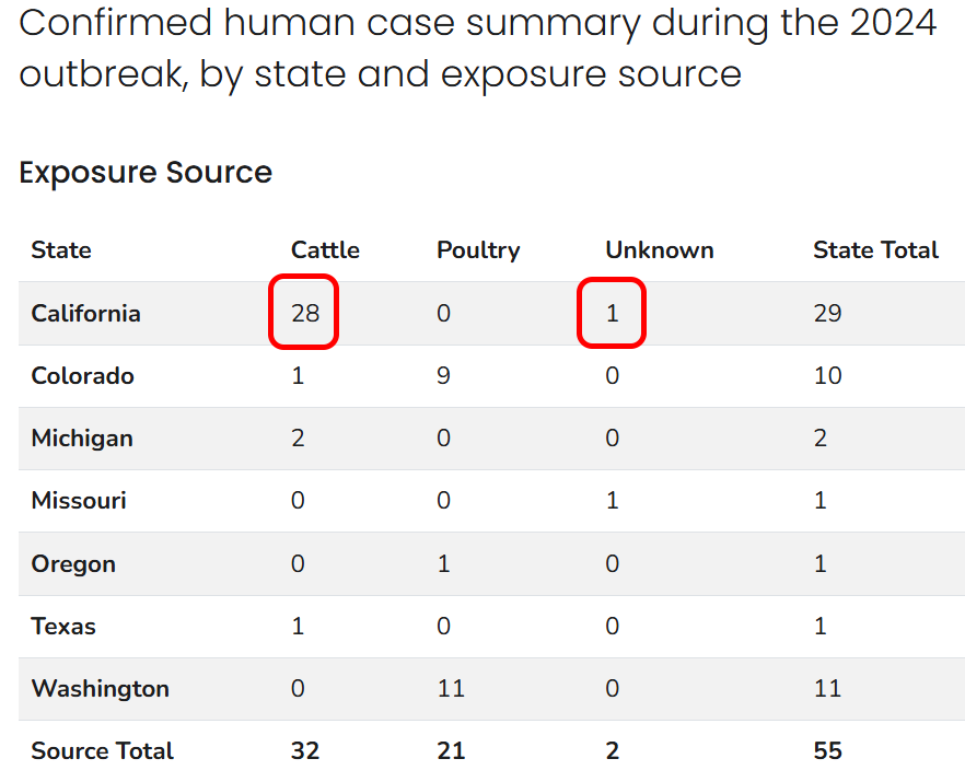 BD Dataplan - Bart Bolkestein tweet media