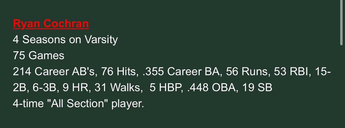 Career and Last Years Stats- 
Freshman- 2nd Team All-Conference OF
Sophomore- 1st Team All-Conference OF
Junior- 1st Team All-Conference OF
Senior- 1st Team All-Conference OF/P
- Section 3A-3 “MVP”
- 1st Team 3A All-State