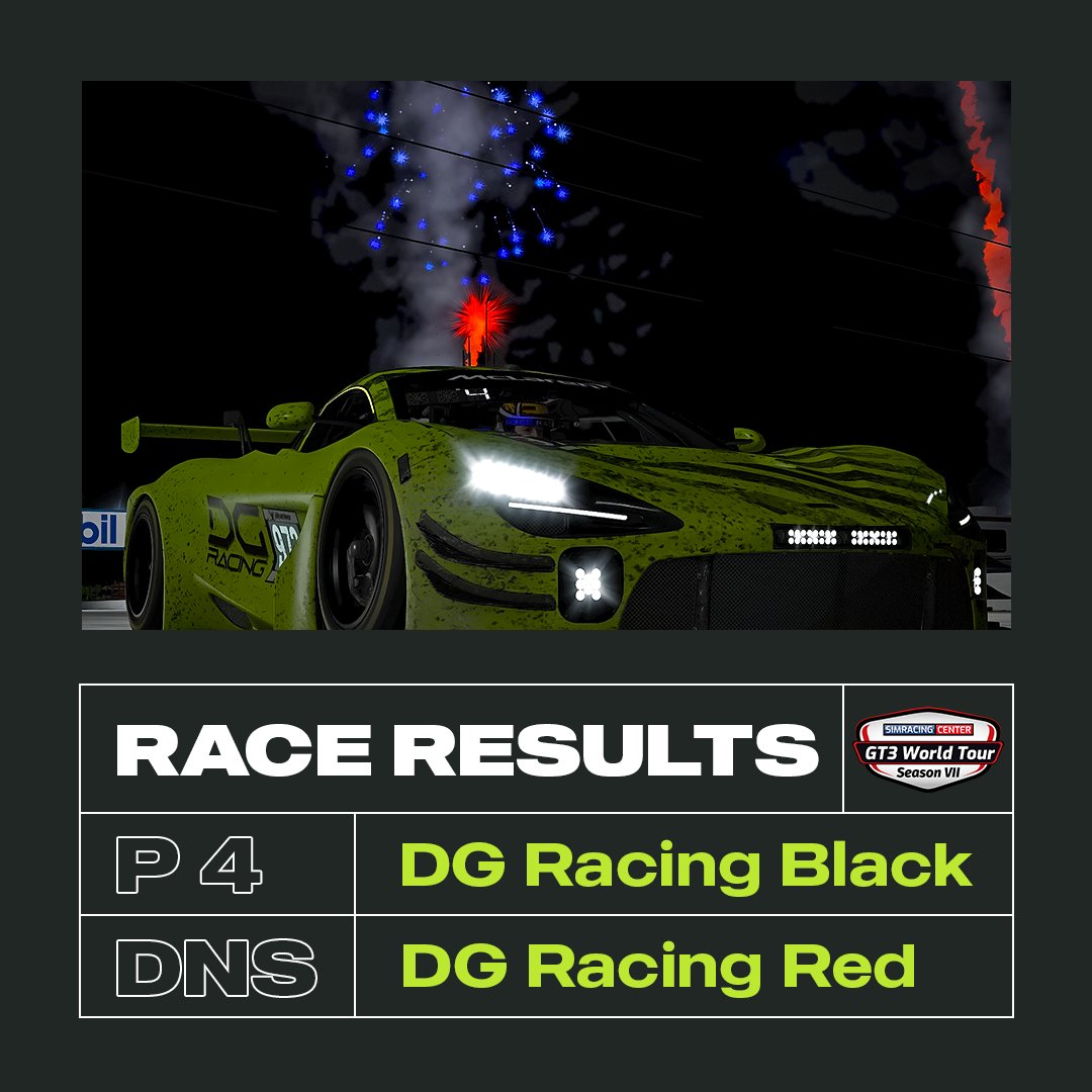 DG Racing tweet media