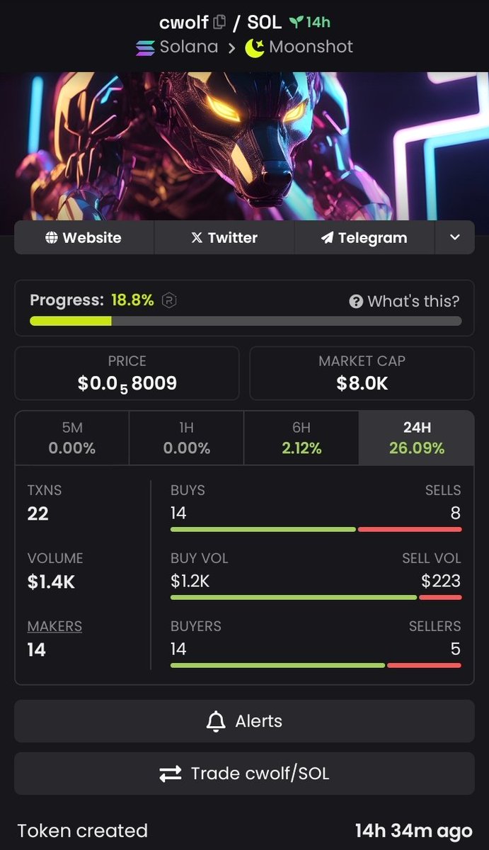 CyB3RW0LfV2's tweet photo. @ProTheDoge @MEVX_Official Check out dexscreener moonshot, we're on there, Launching our token! 

https://t.co/evbWR9PGLJ https://t.co/750JUp3ebl