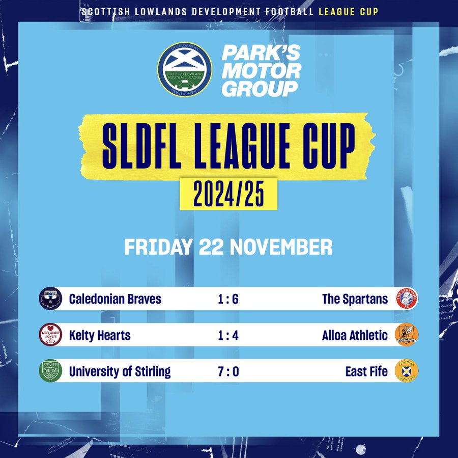 Result (U20s, <a href="/OfficialSLDFL/">Scottish Lowlands Development Football League</a> League Cup): Kelty Hearts 1 - 4 Alloa Athletic.

Graphic Credit - <a href="/OfficialSLDFL/">Scottish Lowlands Development Football League</a>.