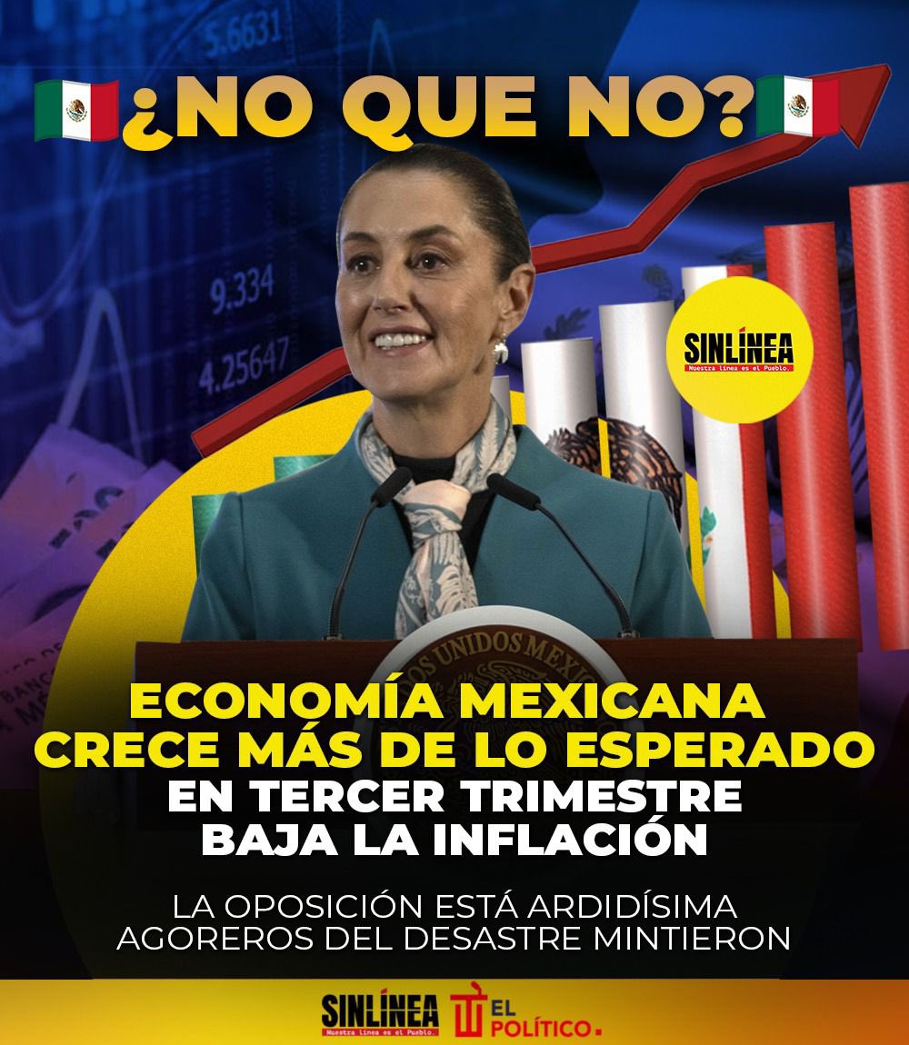 SinLinea_Mx's tweet photo. #NoQueNo ⁉️🇲🇽👇

La economía de México creció en el tercer trimestre de 2024 ligeramente por encima de lo que se había estimado de manera preliminar, debido a una revisión positiva tanto de las actividades agropecuarias como de los servicios.

El Producto Interno Bruto (PIB) registró un avance trimestral de 1.1% frente al periodo abril-junio, de acuerdo con cifras desestacionalizadas divulgadas el viernes por el Instituto Nacional de Estadística y Geografía (Inegi).

A finales de octubre, la institución había pronosticado que la segunda mayor economía de América Latina se habría expandido un 1.0% en el trimestre.

El Inegi dijo que en su variación trimestral las actividades primarias -que incluyen la agricultura, la pesca y la minería- crecieron 4.9%, superior al 4.6% calculado inicialmente, mientras que lasterciarias -que abarcan servicios- avanzaron 1.1%, también un mejor desempeño que el 0.9% preliminar.

En tanto, las actividades secundarias-que engloban las manufacturas- permanecieron sin cambios en 0.9 por ciento.