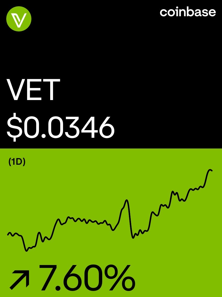 Jeff Knize (@jeffknize) on Twitter photo vechain on <a href="/Coinbase/">Coinbase π‘οΈ</a>: coinbase.com/price/vechain?β¦ Keep on moving $VET π π vechain on <a href="/Coinbase/">Coinbase π‘οΈ</a>: coinbase.com/price/vechain?β¦ Keep on moving $VET π π