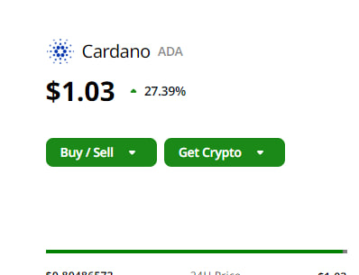 adamKDean's tweet image. Congrats, thanks, and happy birthday big guy to @jasonappleton! :) Giving you 100% credit for manifesting this on your happiest of birthday! #Cardano #GoingForNumber1 #AllDayEveryDay