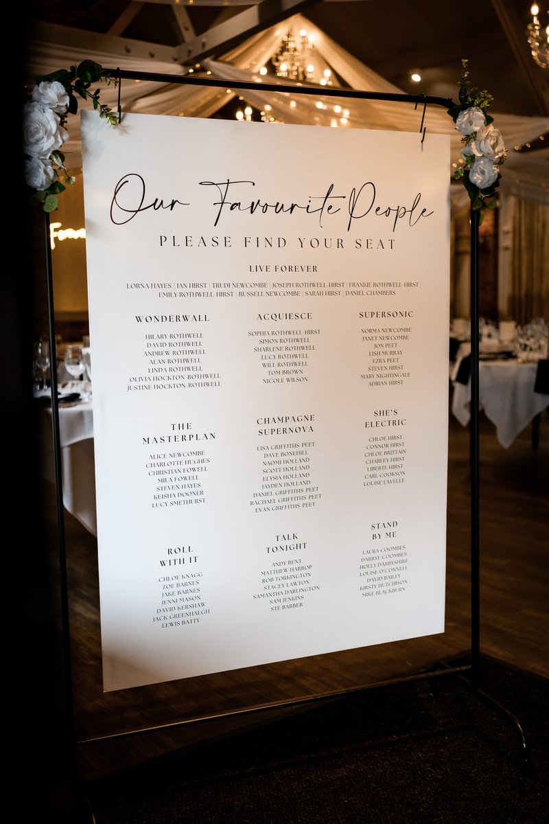 We’ve paid 5x the price but we’ve finally secured <a href="/oasis/">Oasis</a> tickets! Only fair when we had an oasis themed wedding the same week the reunion was announced (unplanned) 🥴