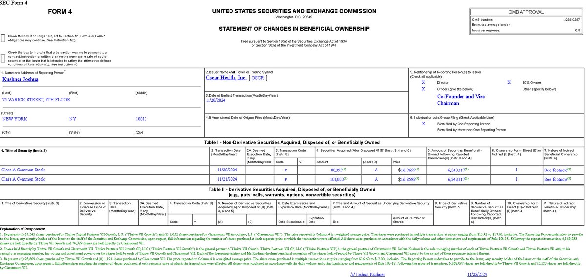 Bourbon Capital tweet media