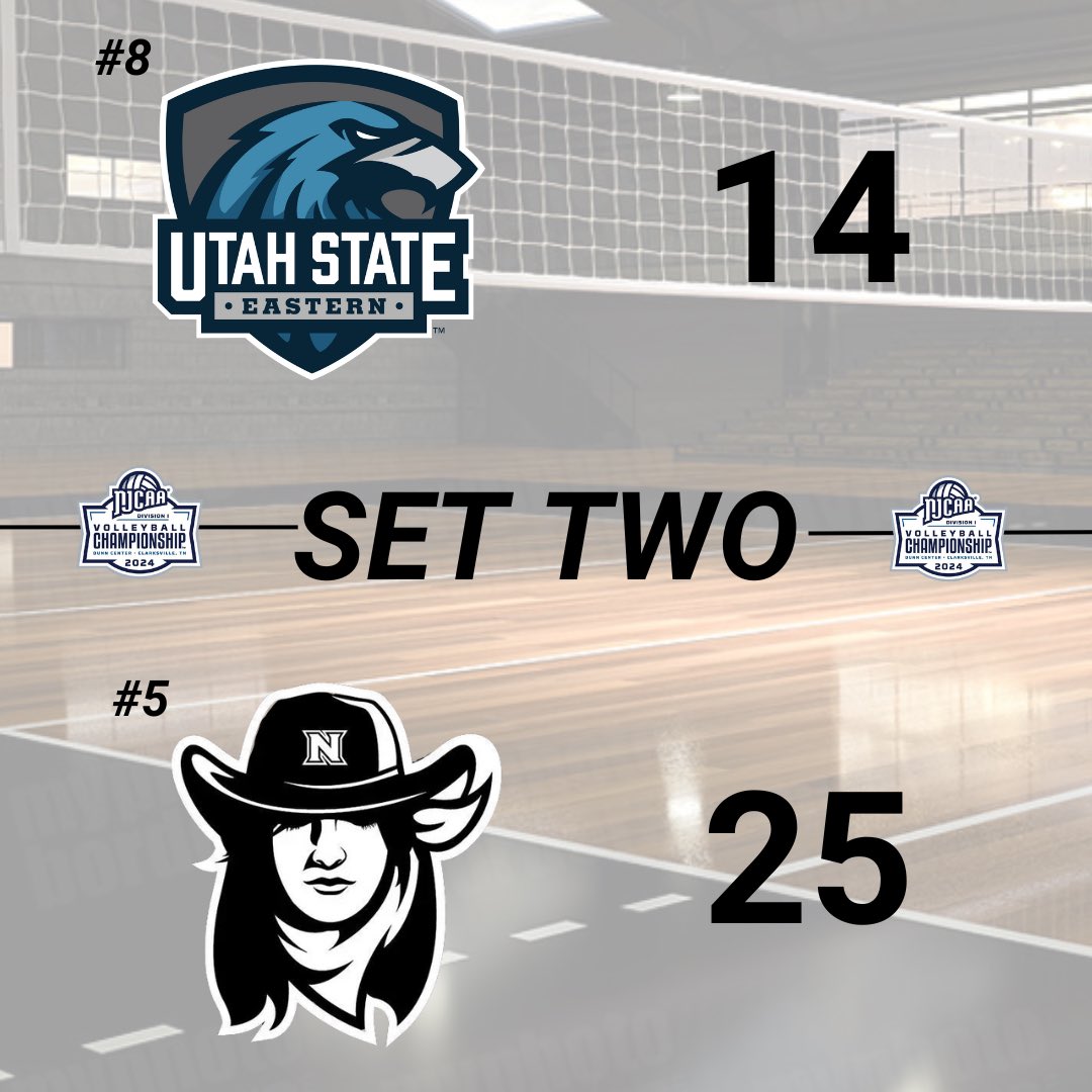 Utah State Eastern Women's Volleyball (@usuevolleyball) on Twitter photo 