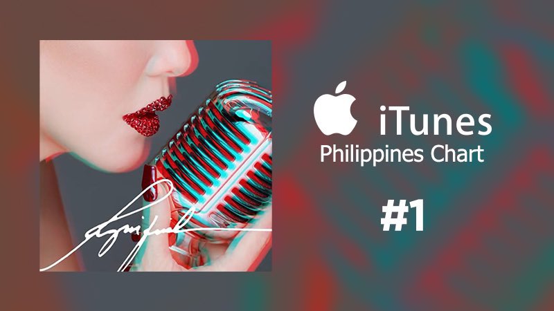 queeendestiny's tweet photo. #REGINIFIED has now spent 24 hours at #1 on iTunes Philippines. 

REIGNING STILL. 🙌🏻🔥

@reginevalcasid @StarMusicPH @JonathanManalo https://t.co/Q7eFqwuOFa