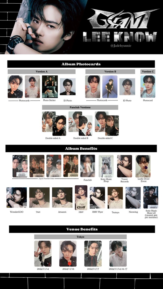 きょんページ Stray Kids Japan album Giant Photocard Templates 🖤 ✨Google Drive