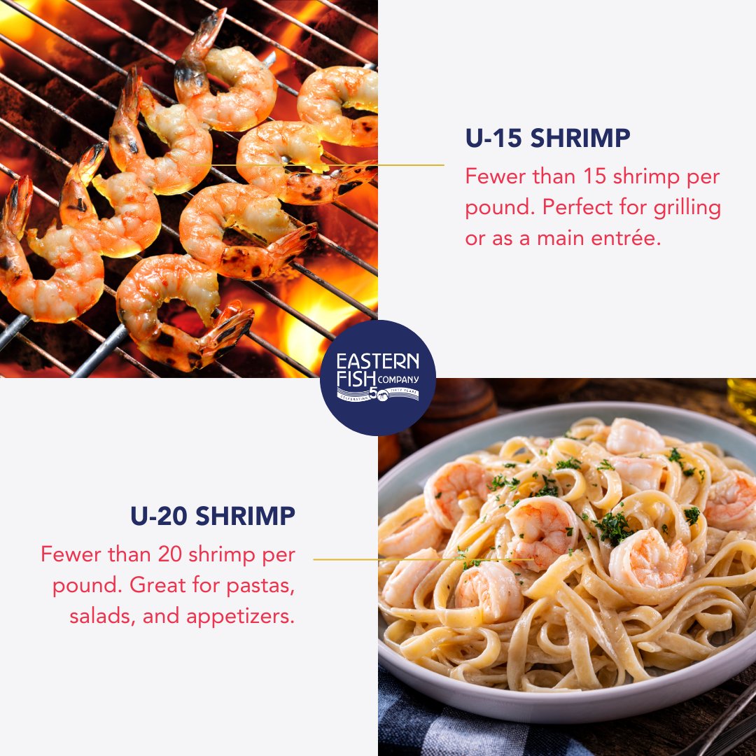 EasternFishCo's tweet photo. When buying shrimp, you’ll often see sizing like U-15 or U-20. But what does that mean? U-15 means there are fewer than 15 shrimp per pound, while U-20 means fewer than 20 shrimp per pound. Smaller shrimp are great for pastas, while larger ones are perfect for grilling! https://t.co/37ABAupOqm
