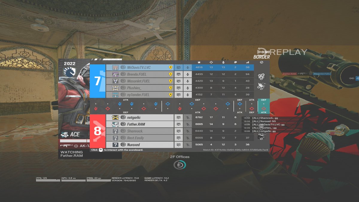 <a href="/ny1ander/">jayvee</a> <a href="/brendokht/">Brenden</a> <a href="/masonletoile/">Mason L'Etoile</a> <a href="/YuukiR6_/">Tokyo.SHSU</a> Game 1 - Felt pretty good just couldn't close it out