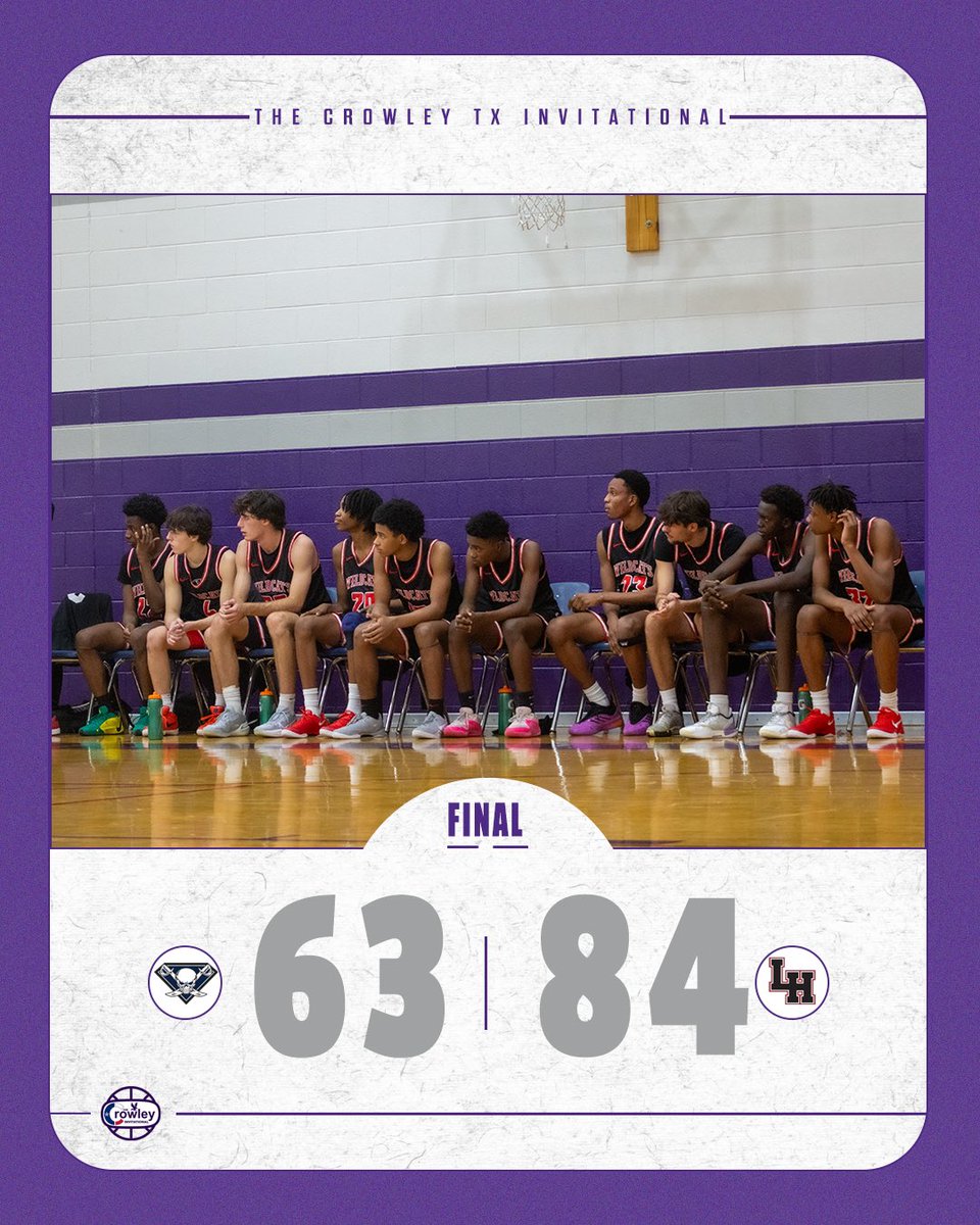 Final Score

Wylie East Raiders: 63
Lake Highlands Wildcats: 84