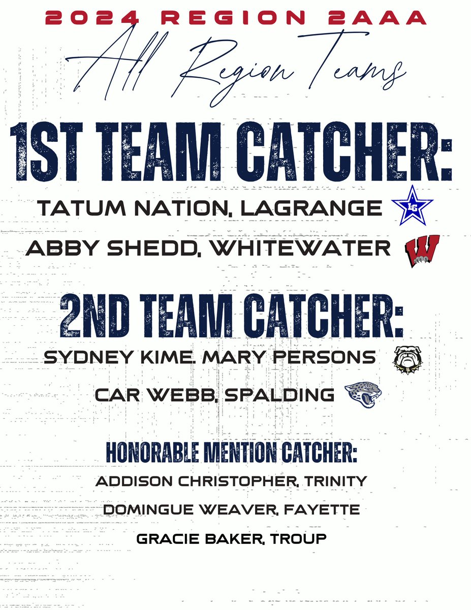 Whitewatersoftb's tweet photo. Congratulations, ALL-REGION Team!

@Abby_Shedd2028 1st Team Catcher 

@KaydenceS09 2nd Team Pitcher

@BHigman12 1st Team Infield

Camden Hatfield 2nd Team Infield 

@Meburns2025 Outfield Honorable Mention

We are so proud of these girls and all of their hard work this season! https://t.co/JemJv0tyvq