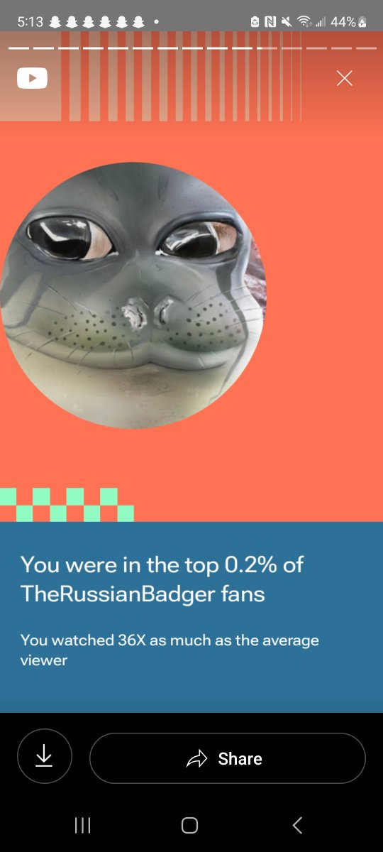 RadDad68's tweet photo. Damn @DARUSSIANBADGER 36X is crazy... https://t.co/dlI9THHbmL