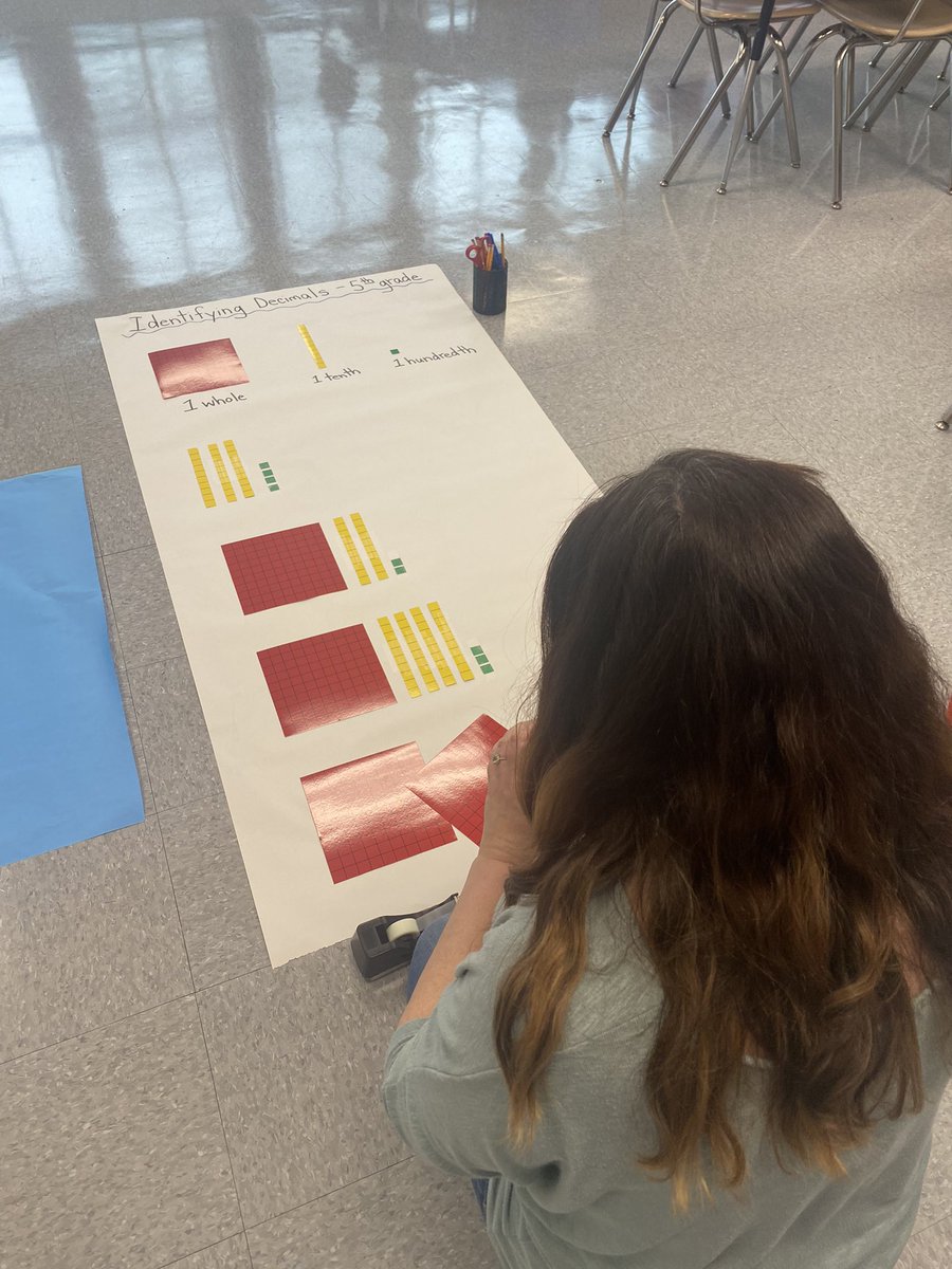 Jessica W. (@clets_sdt) on Twitter photo Shout out to our Math coach <a href="/Time2Math_It_Up/">ShowYourWork</a> and soaring 5th graders for our wonderful interactive math hallway displays! <a href="/Church_Lane_ES/">Church Lane Elementary Technology</a> #WeAreREEL πππ¦
<a href="/LoriMGrant/">Lori M. Grant</a> <a href="/EuniqueGray/">eunique gray</a> Shout out to our Math coach <a href="/Time2Math_It_Up/">ShowYourWork</a> and soaring 5th graders for our wonderful interactive math hallway displays! <a href="/Church_Lane_ES/">Church Lane Elementary Technology</a> #WeAreREEL πππ¦
<a href="/LoriMGrant/">Lori M. Grant</a> <a href="/EuniqueGray/">eunique gray</a>