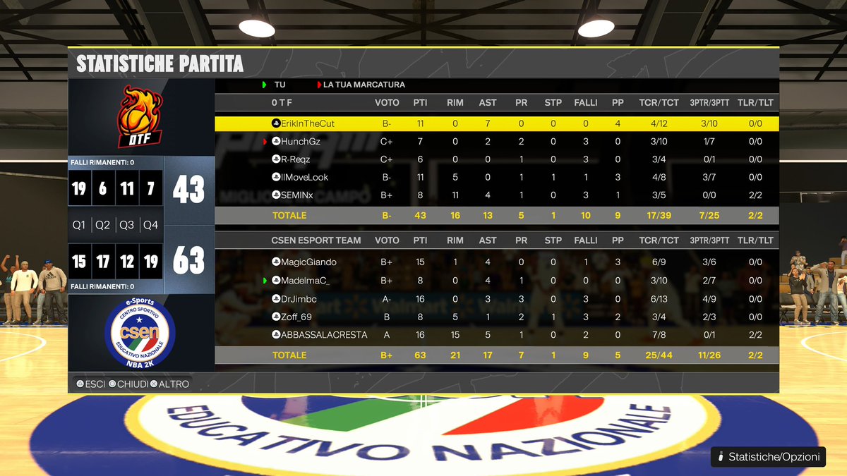 CSEN e-Sports NBA2K tweet media