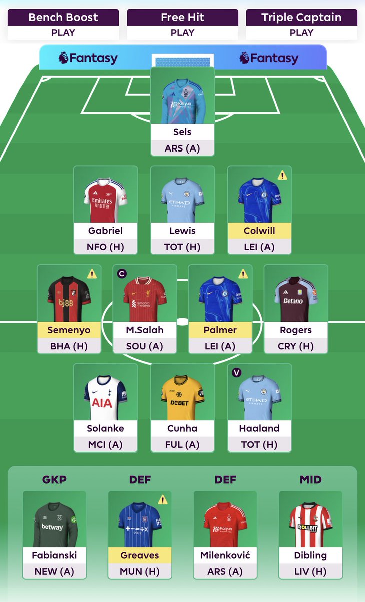 What will be will be 🎶 

Lewis will be moved on to a regular starter next week (probably Ait Nouri so I have someone fun in defence). 

👀 on cheap strikers this week. Solanke likely to be downgraded in future to beef up the bench.
