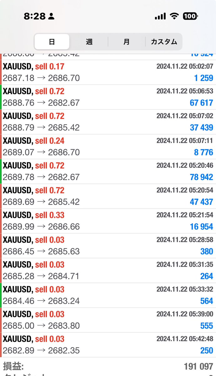 fxsupport70 tweet picture