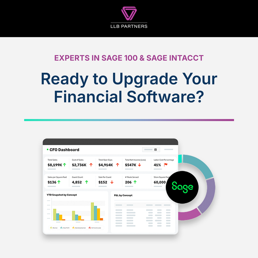 LlbPartners tweet picture