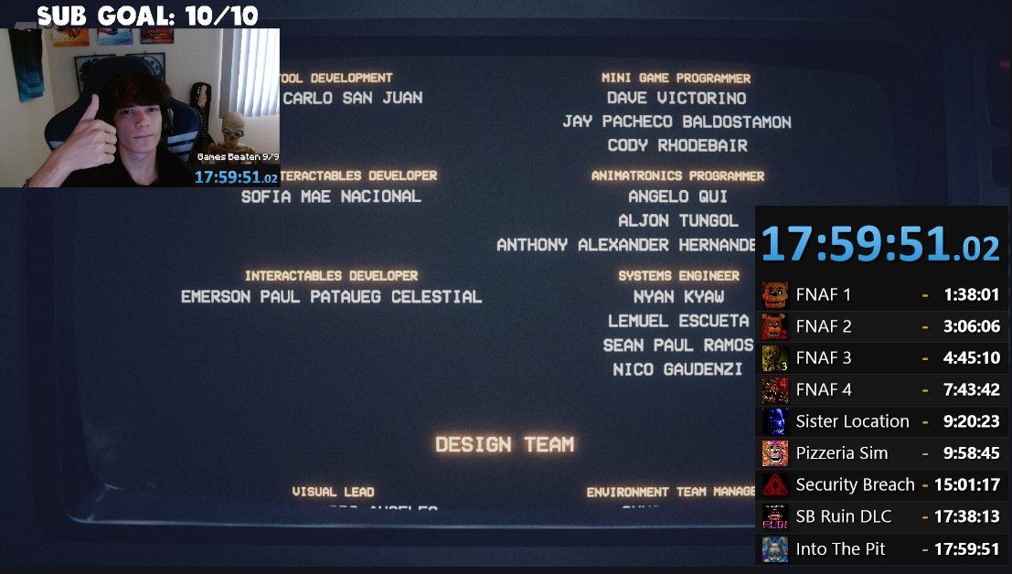 ImTheTris's tweet photo. I just beat all Five Nights at Freddy's Games in 18 hours. (-VR)

Nearly 30 hours live, I had so much fun but also that was so so challenging 😭

Thanks for everyone that stopped by the TikTok and Twitch Live, more bangers soon 🙏 https://t.co/5npO49NboF