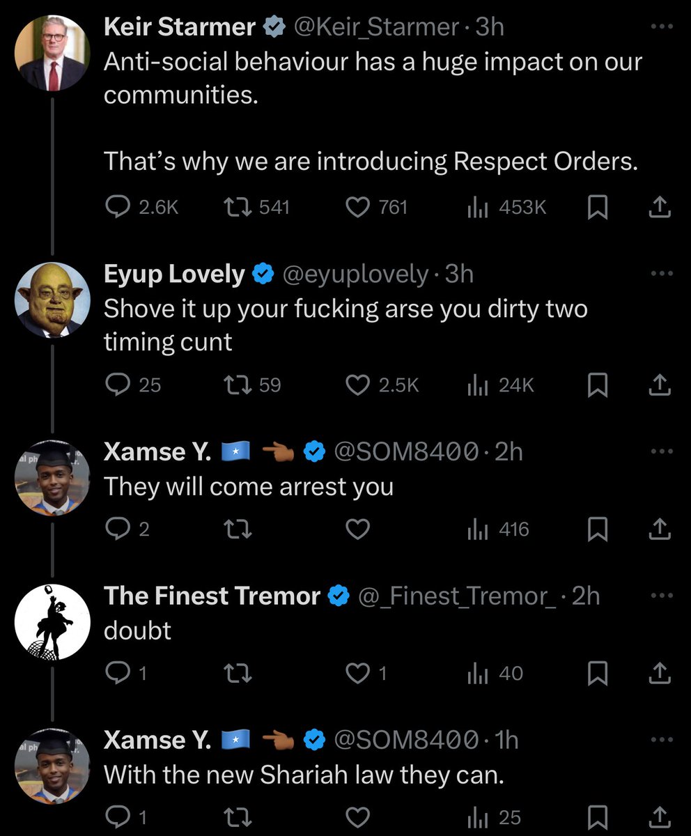 Eyup Lovely tweet media