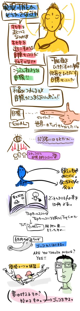 奇跡を起こせないのは 
奇跡を起こすような 
目標設定がされてないから。

興奮するような目標。

可能性を引き出すのに必要だ。
限界を引き出す目標設定だ。

社員がつまらないのではない。
目標がつまらないんだ。

欲しいものを見にいく
ホテルに
車屋さんへ
服屋さんへ
↓↓↓
