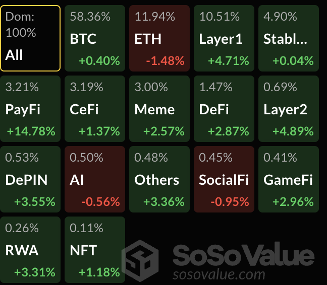 Hên Vãi tweet media