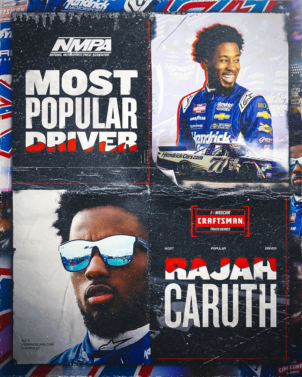 NASCAR CRAFTSMAN Trucks (@nascar_trucks) on Twitter photo You've given this rising star a prestigious honor!
<a href="/rajahcaruth_/">Rajah Kirby Caruth</a> is the 2024 NMPA Most Popular Driver in the CRAFTSMAN Truck Series! You've given this rising star a prestigious honor!
<a href="/rajahcaruth_/">Rajah Kirby Caruth</a> is the 2024 NMPA Most Popular Driver in the CRAFTSMAN Truck Series!