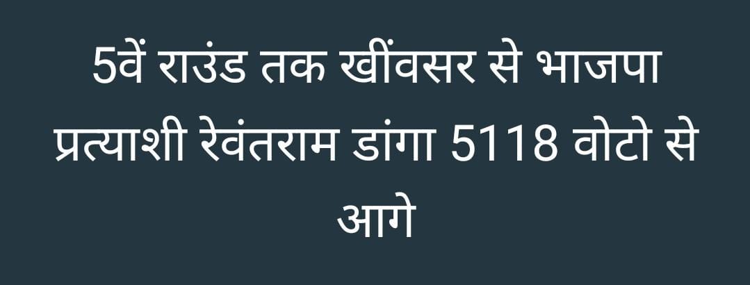 Mahaveer Singh (@mahavee40155663) on Twitter photo 