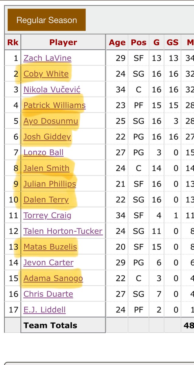 Ryan Davis tweet media