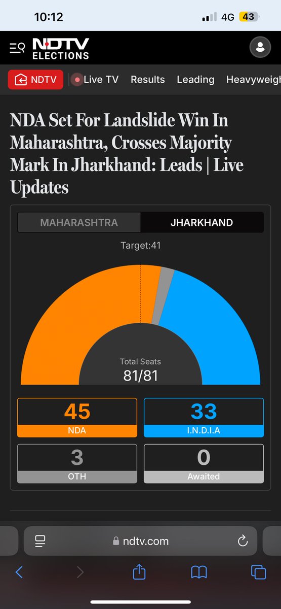 15 मिनट में मित्र ने एकदम से 

हालात बदल दिए - जज़्बात बदल दिए।
