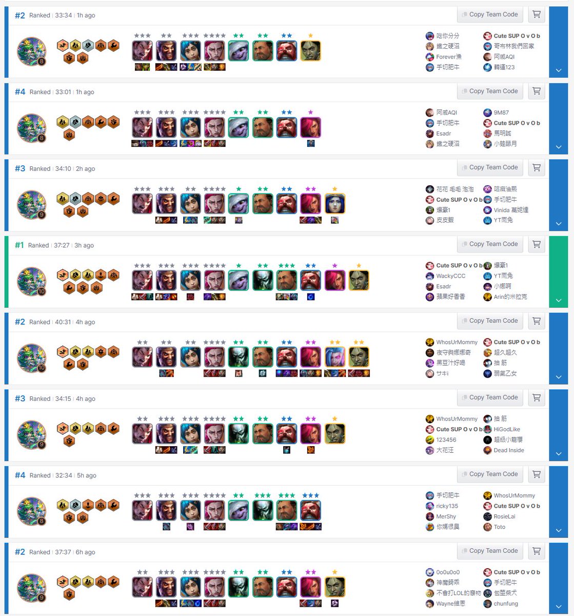 Me OTP this comps today! 🎉
This guide has been incredibly helpful—absolutely worth checking out!