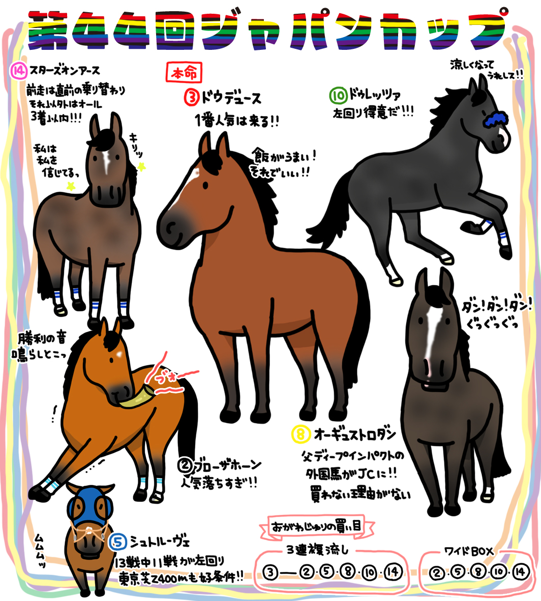 おがわじゅりの
ジャパンカップイラスト予想
当たるかなー 