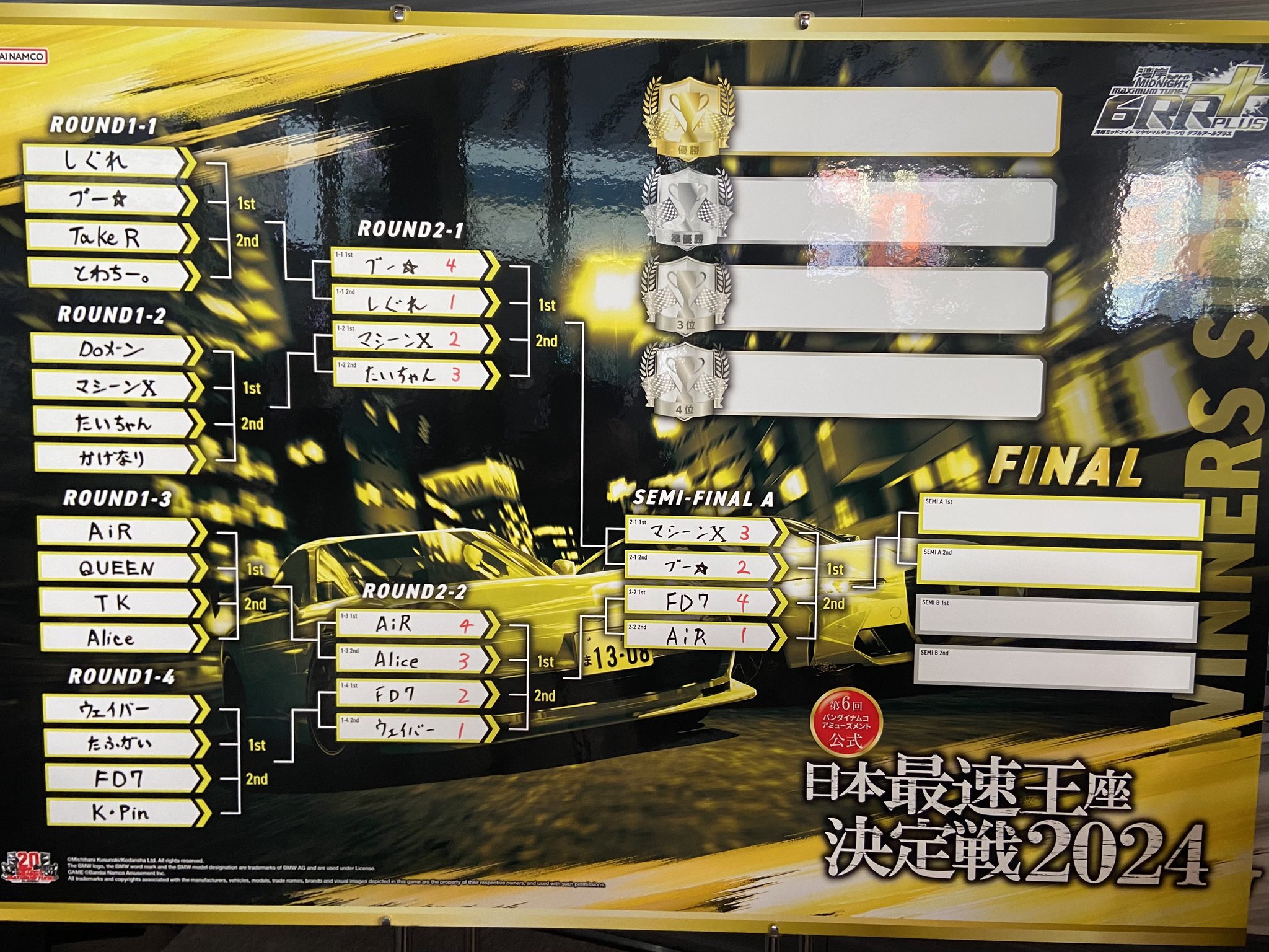 湾岸ミッドナイト MAXIMUMTUNE auf X: „いよいよファイナルです🏁 ブー