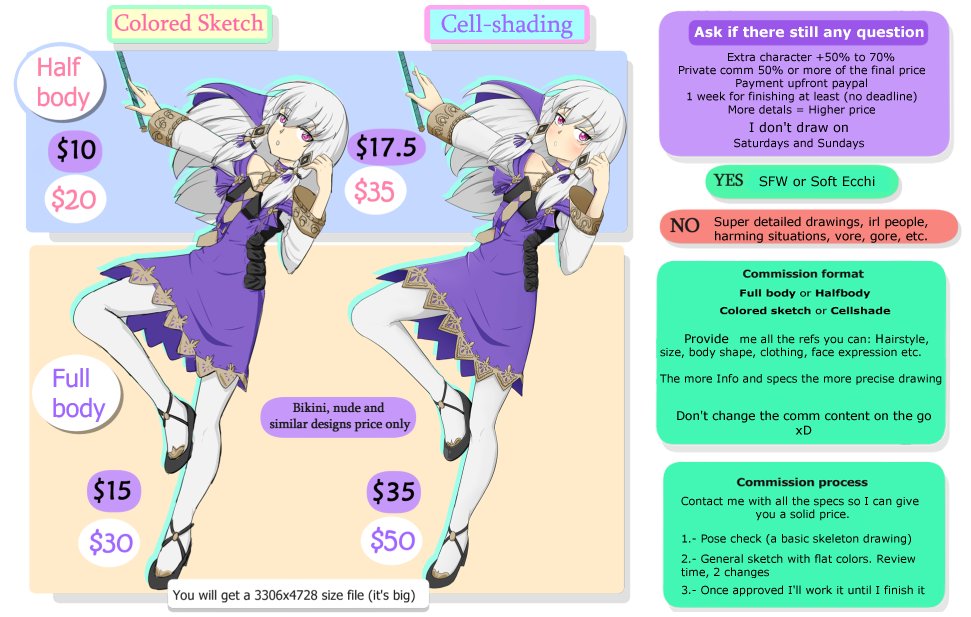 Available 24/7 || Feel free to DM me ||      

Queue:  trello .com/b/TXzFz6Ef/commission-list        

Remove the space between -trello- and -.com- Twitter don't like external links