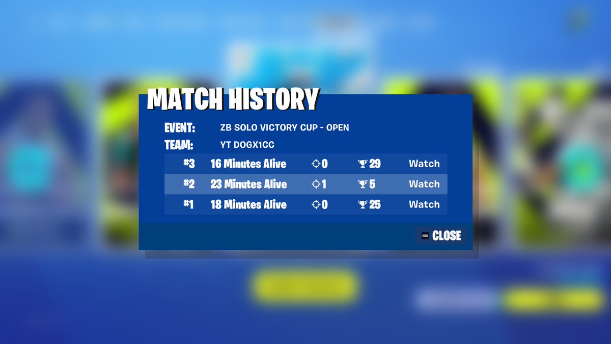 5th place died to full aimbotter would have won got a 2nd,6th,5th,10th in one day fix ur game epic