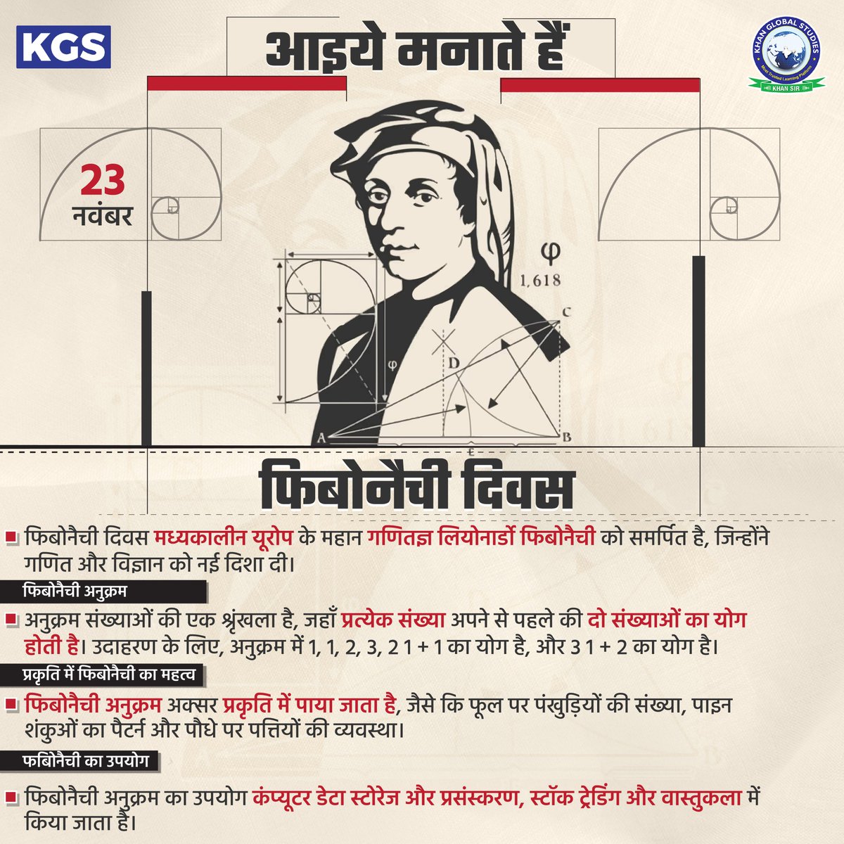 kgs_live's tweet image. Fibonacci Day पर, हम गणित की प्रसिद्ध फिबोनाच्ची श्रेणी को मनाते हैं, जिसमें हर संख्या अपनी दो पहले वाली संख्याओं का योग होती है। यह श्रृंखला न केवल गणित, बल्कि प्रकृति, कला और वास्तुकला में भी गहरे प्रभाव डालती है।🙏
.
.
.
.
.
#FibonacciDay #LeonardoFibonacci #Mathematics…