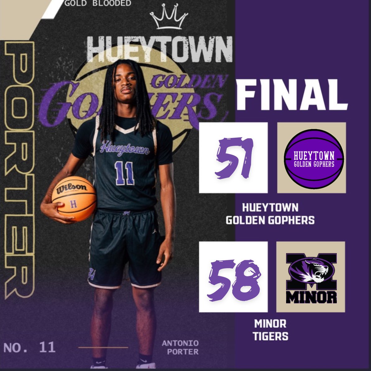 Hueytown Golden Gophers Men’s Basketball (@gophershueytown) on Twitter photo 