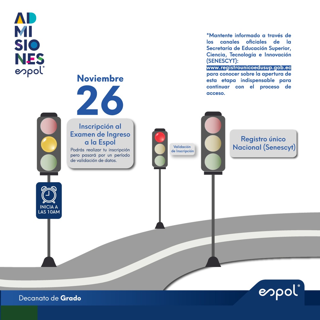 Admisiones Espol tweet media