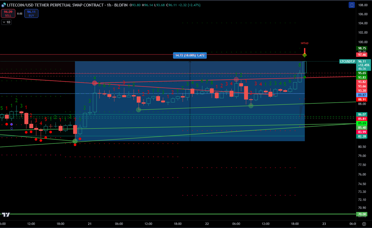 SHIŁŁ3R tweet media