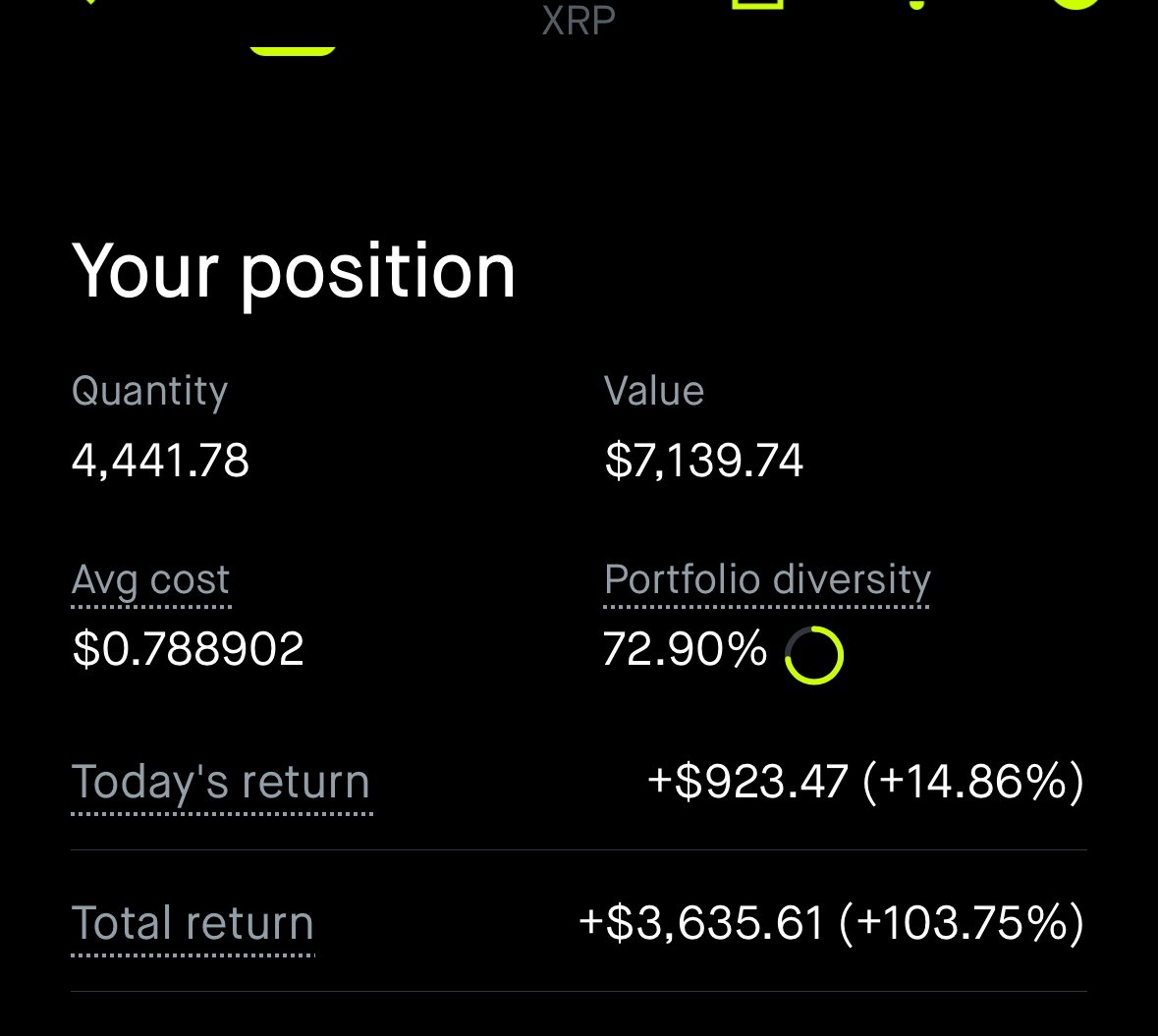 BMMcCormack's tweet photo. @realXRPwhale 📈📈📈 https://t.co/4O9oN3TEoj